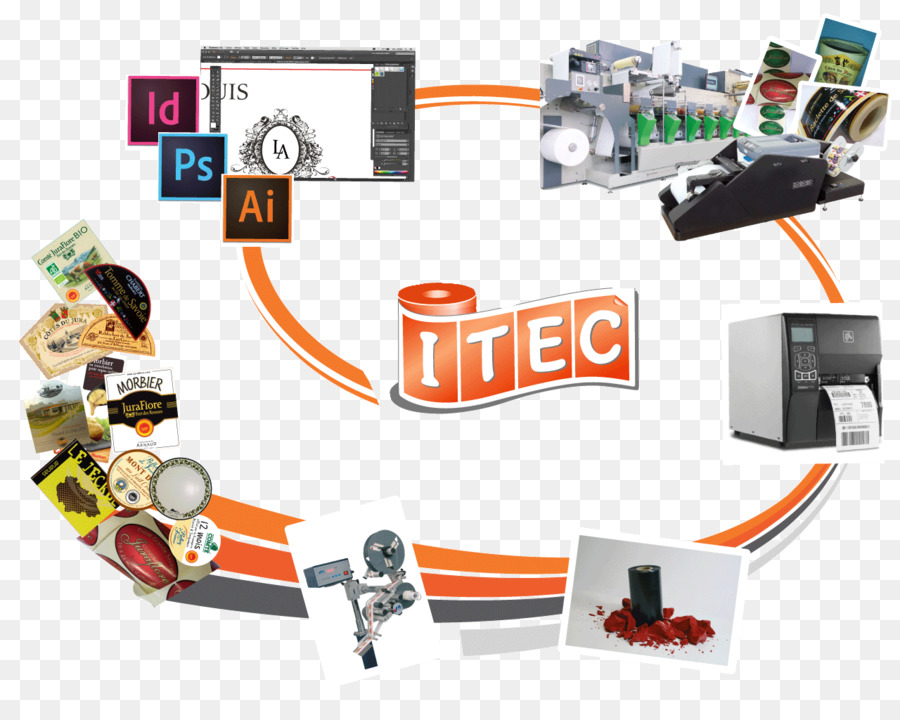 Imprimante D étiquettes，Zebra Technologies PNG