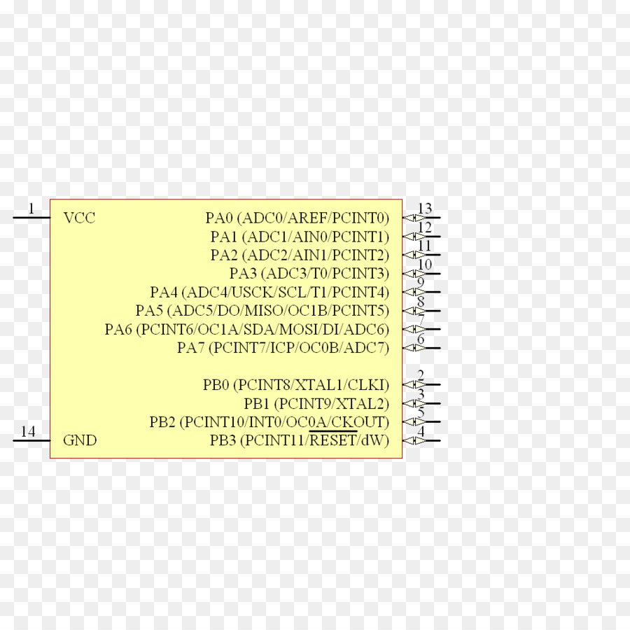 Document，Ligne PNG