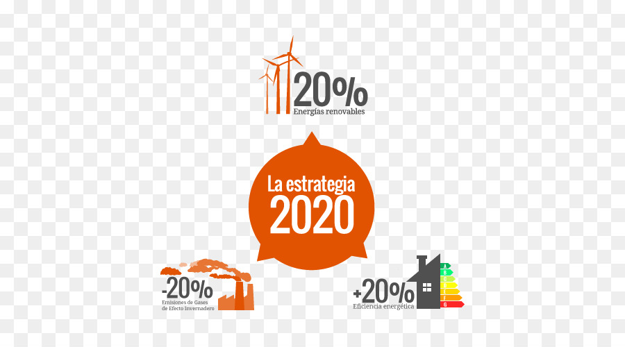 L Europe，La Stratégie Europe 2020 PNG