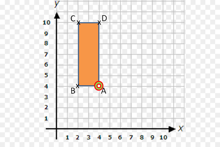 Sous Le Seuil De Conduction，Tension De Seuil PNG