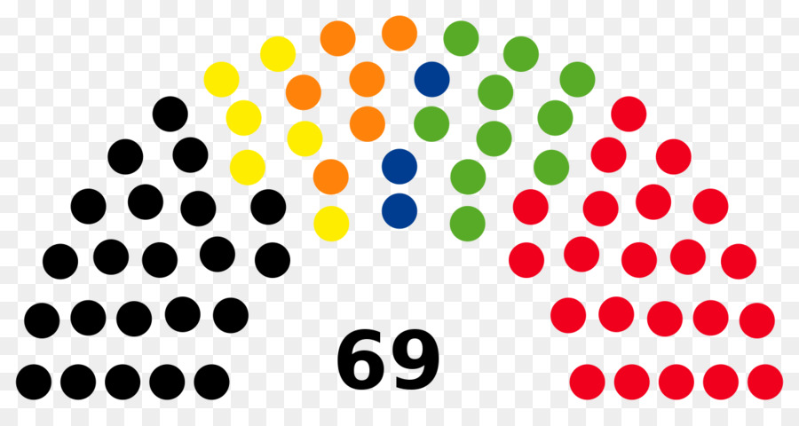 Capitole Des États Unis，Élections Du Sénat Américain 2018 PNG