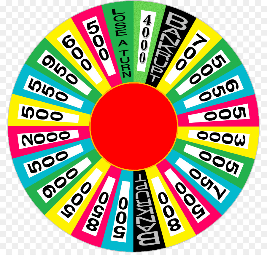 La Roue De La Fortune 2，Game Show PNG