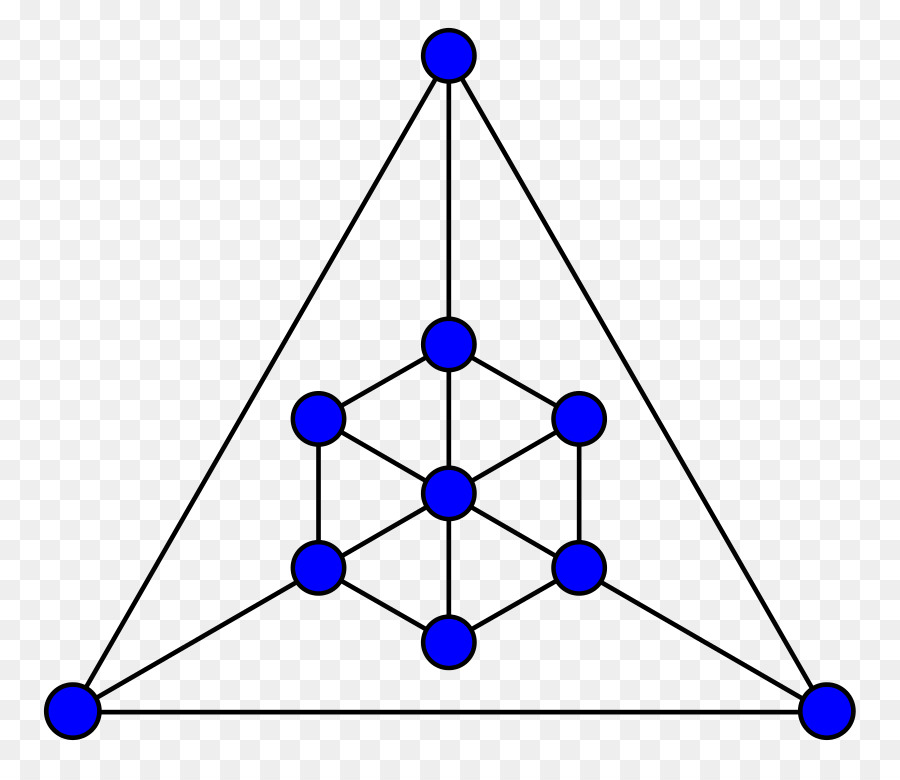 Forme Géométrique，Triangle PNG