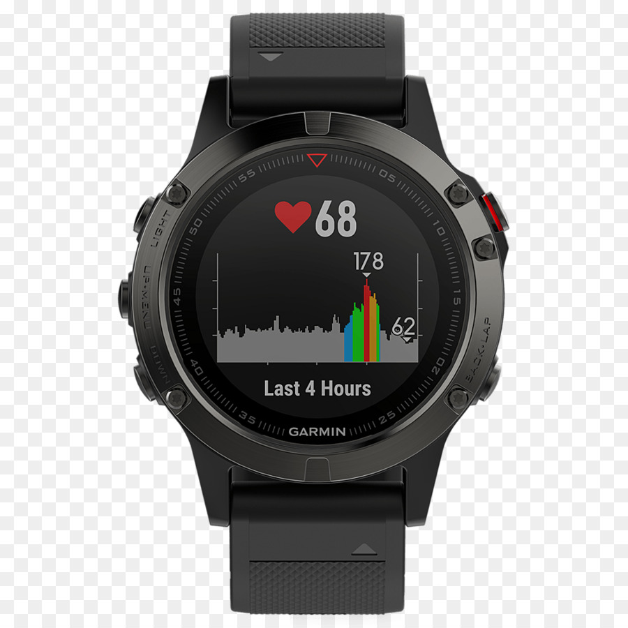 Garmin Fenix 5，Garmin Ltd PNG