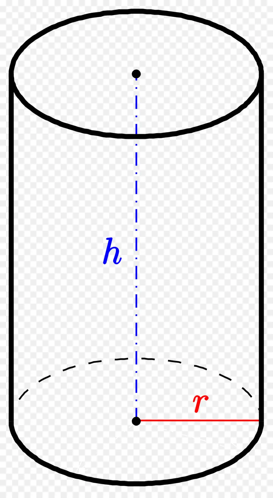Cylindre，La Géométrie PNG