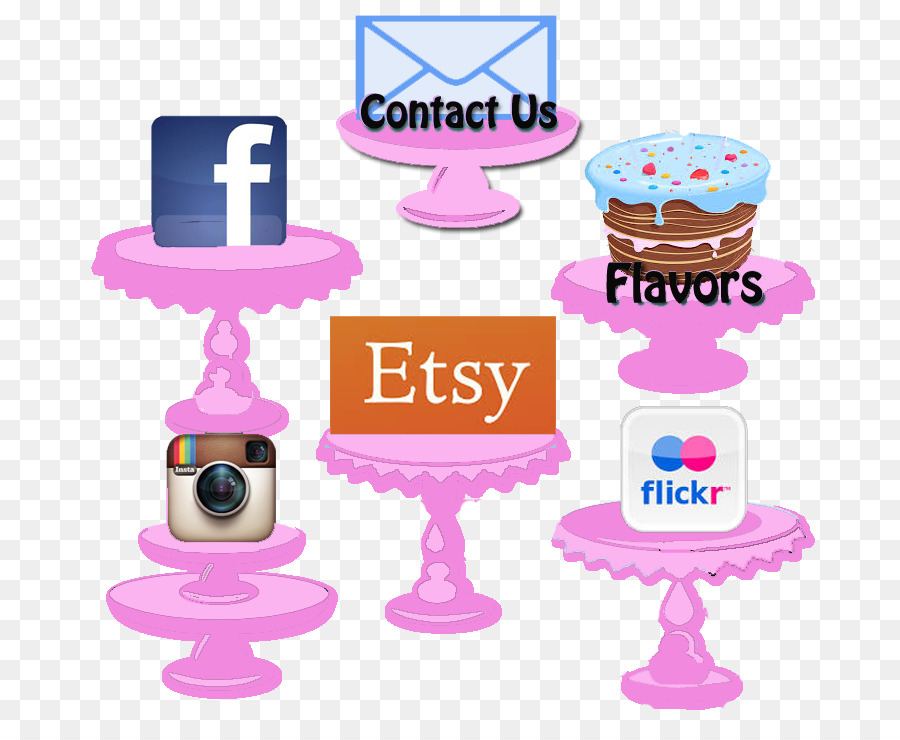 Etsy，Ligne PNG