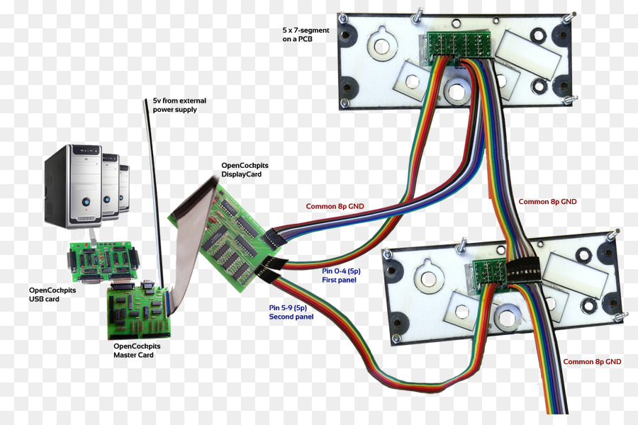 Composant électronique，L électronique PNG