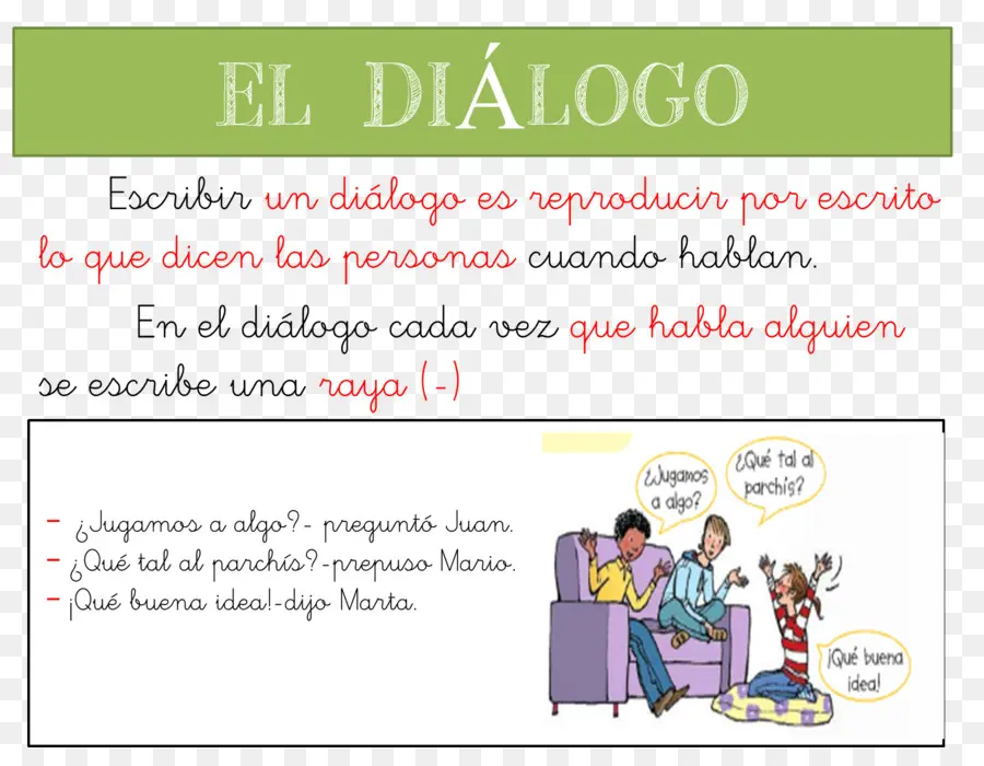 Instructions Pour Les Dialogues，Espagnol PNG