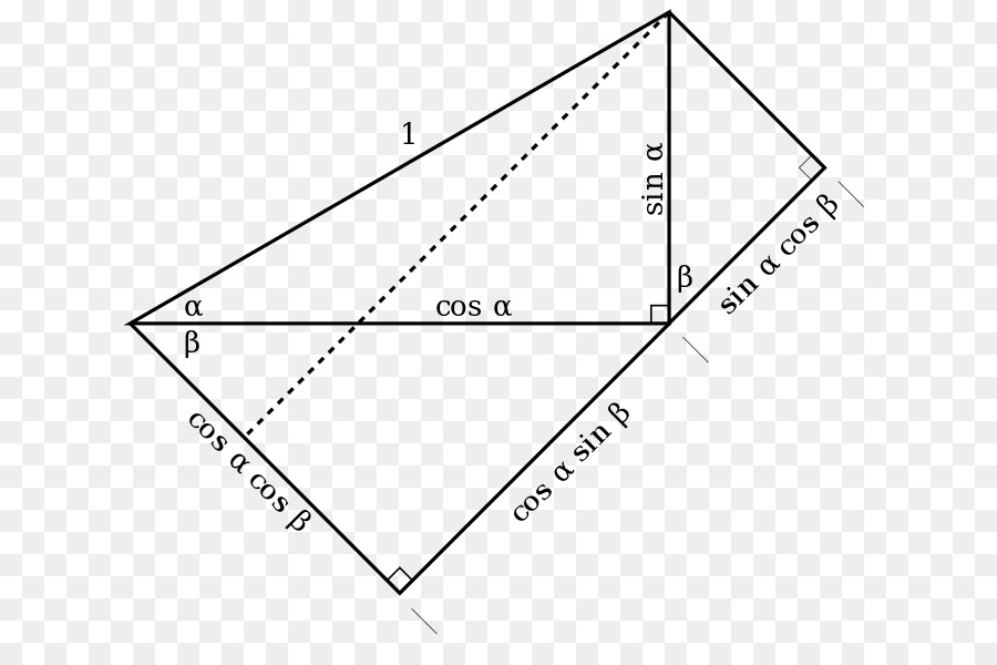 Triangle，La Trigonométrie PNG