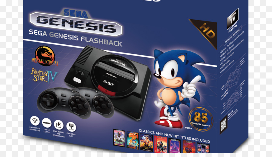 Flashback，Console Sega Megadrive Classics PNG