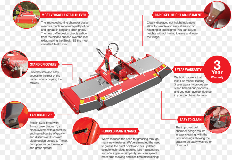 Trimax La Tonte Des Systèmes，Tondeuse PNG