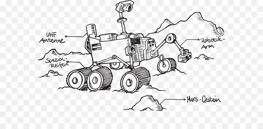 Dessin De Rover Sur Mars，Robot PNG