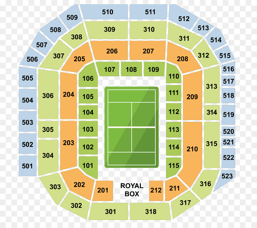 Wimbledon，Centre De La Cour PNG