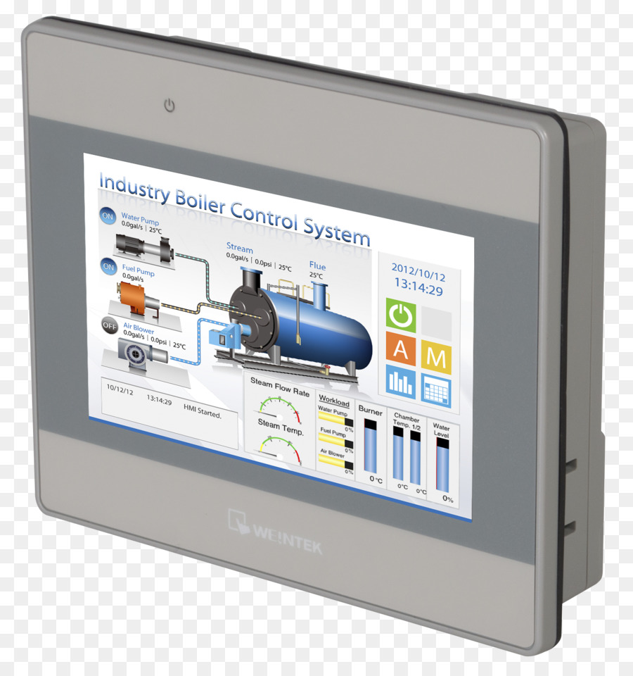 Interface Homme Machine，écran Tactile PNG