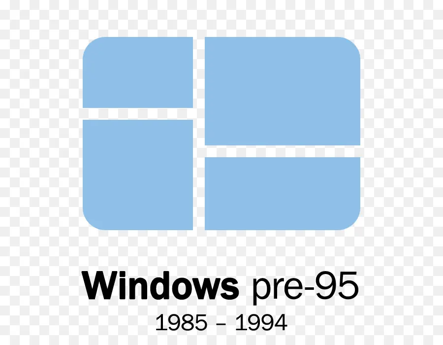 Windows 10，Windows 95 PNG