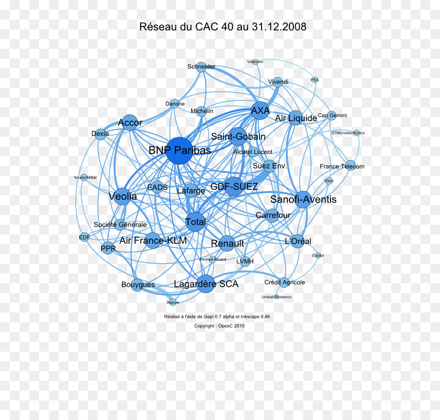 Ligne，Point PNG