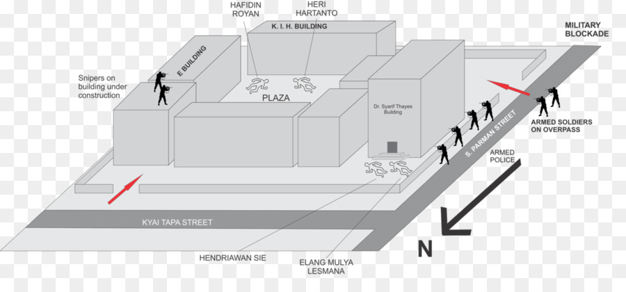 Trisakti Tirs，Trisakti Université PNG