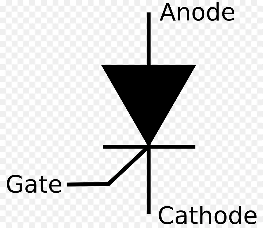 Symbole Du Thyristor，Anode PNG