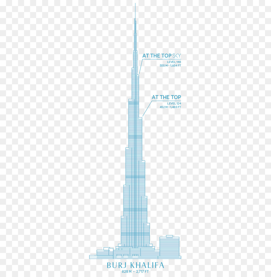 Burj Khalifa，Gratte Ciel PNG