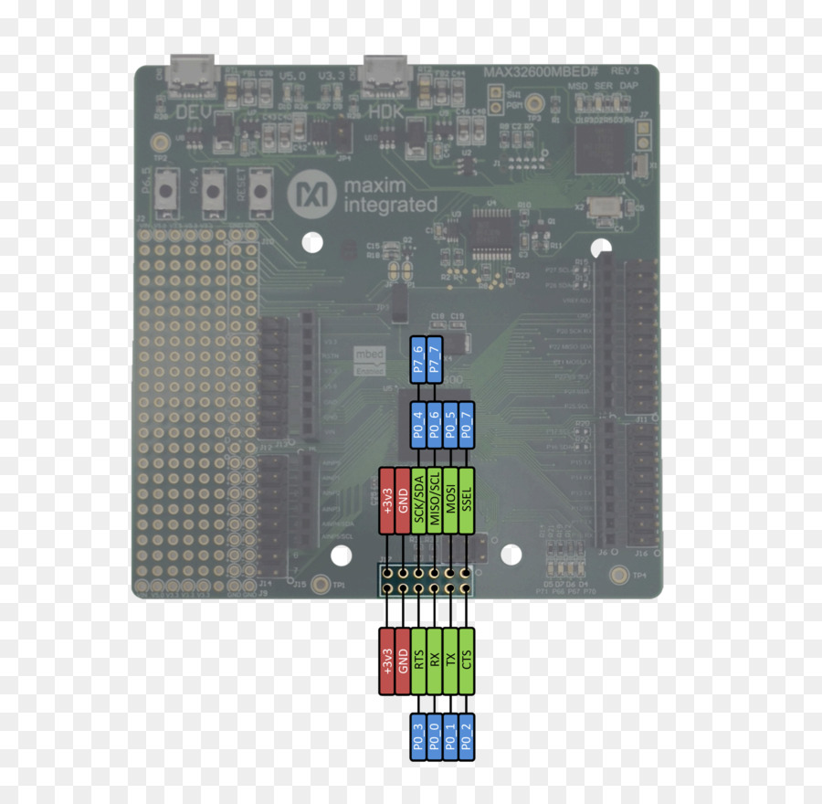 Microcontrôleur，L électronique PNG