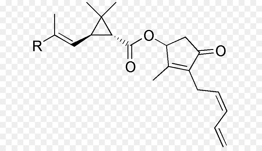 La Pyréthrine，Insecticide PNG