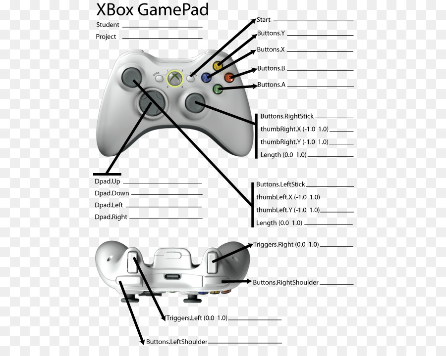 Manette Xbox 360，Contrôleurs De Jeu PNG