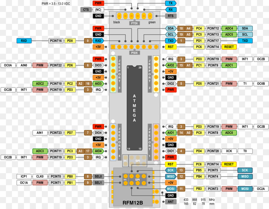 Brochage Du Microcontrôleur，Atmega PNG