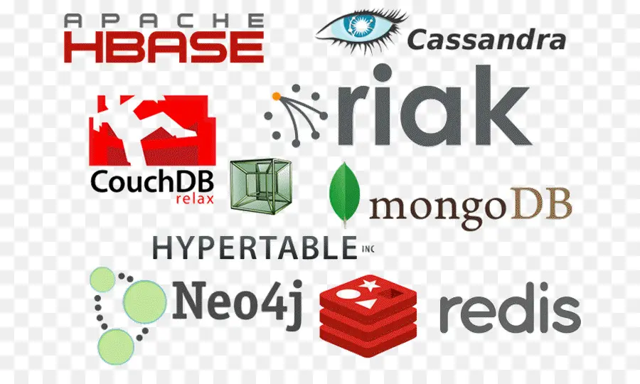 Logos De Bases De Données，Nosql PNG