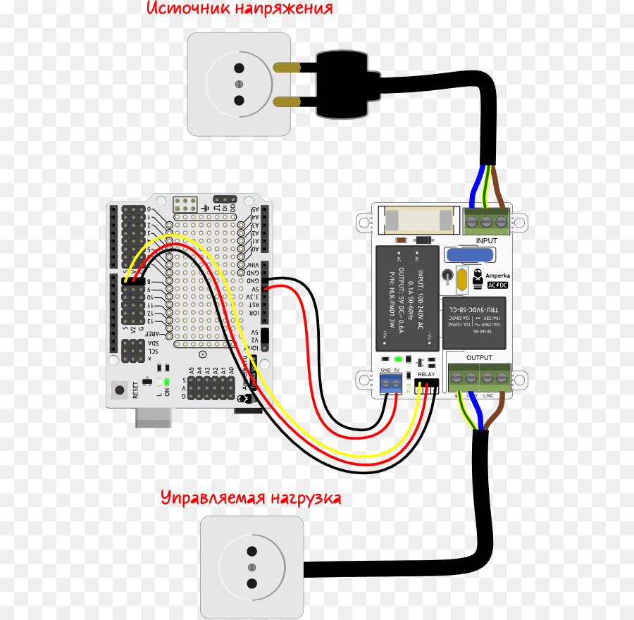 Câble électrique，Courant Alternatif PNG