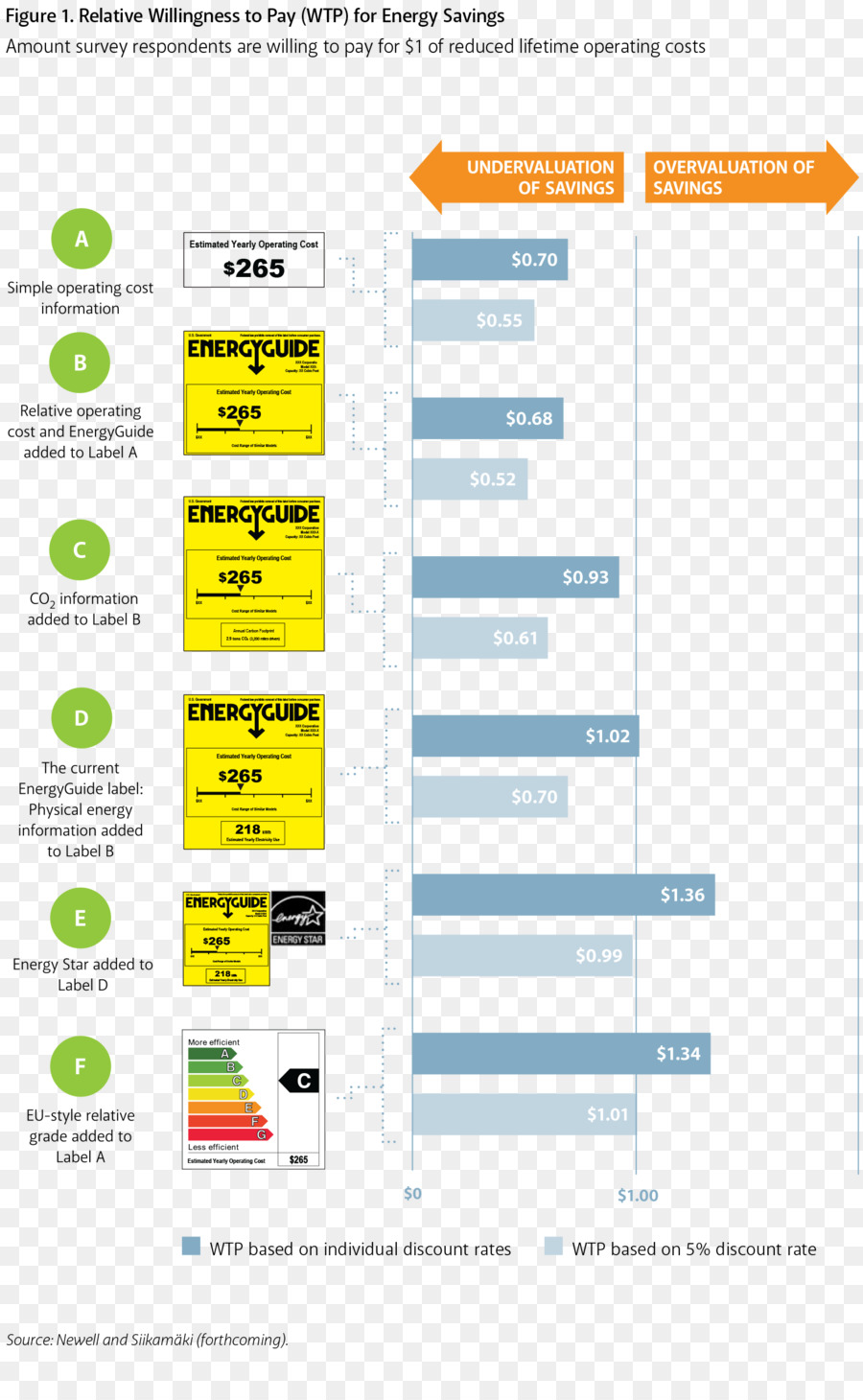 L Analyse Des Coûts，Page Web PNG