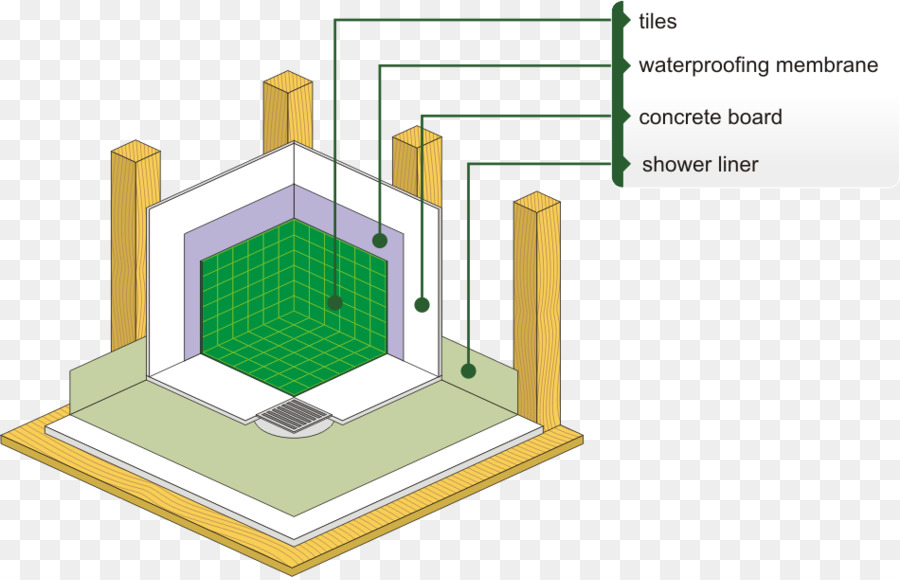 Douche，Salle De Bain PNG