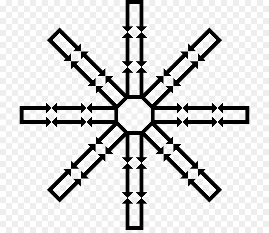 Chemin Noble Octuple，Ordinateur Icônes PNG