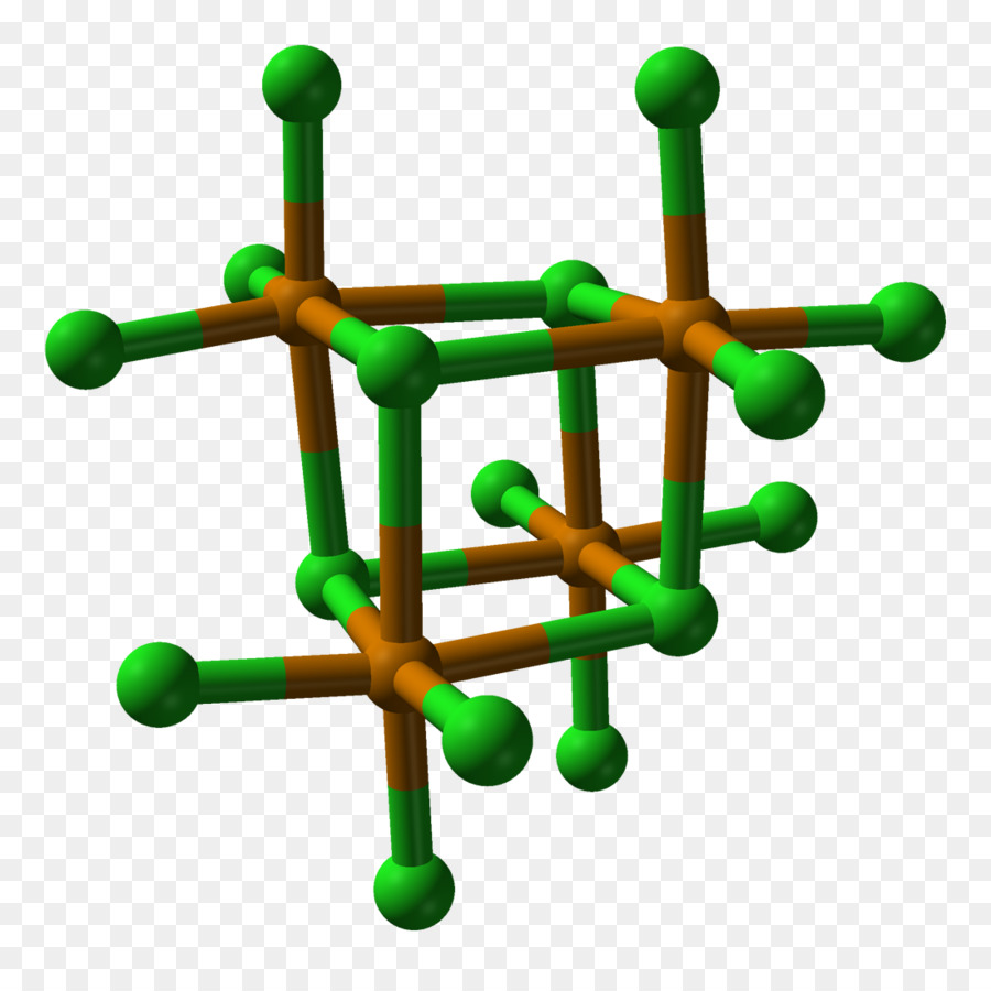 Molécule，Atomes PNG