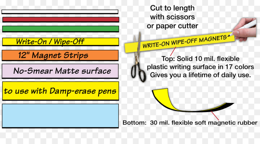 Document，Ligne PNG