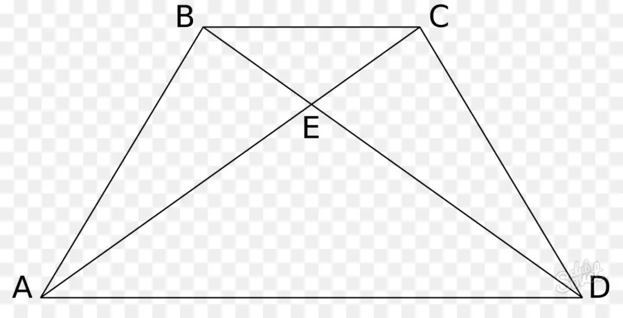 Diagramme De Parallélogramme，Mathématiques PNG