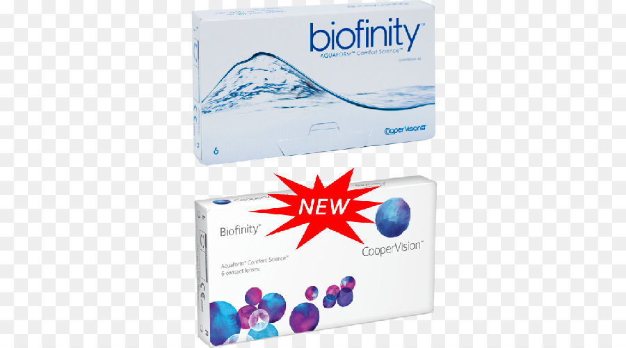 Les Lentilles De Contact，Coopervision Biofinity PNG