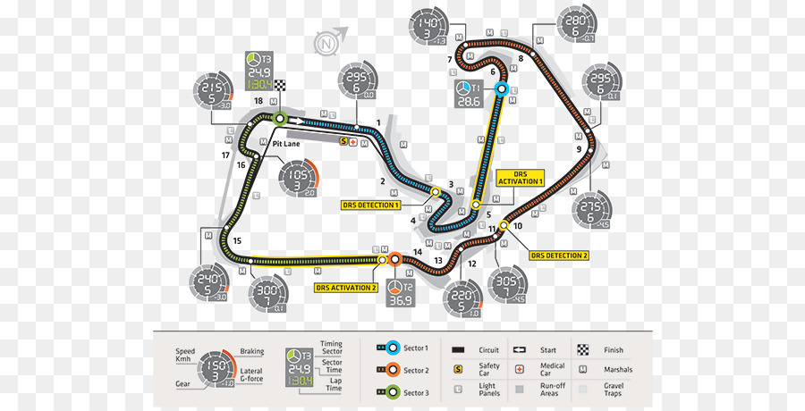 Le Circuit De Silverstone，2016 Championnat Du Monde De Formule PNG