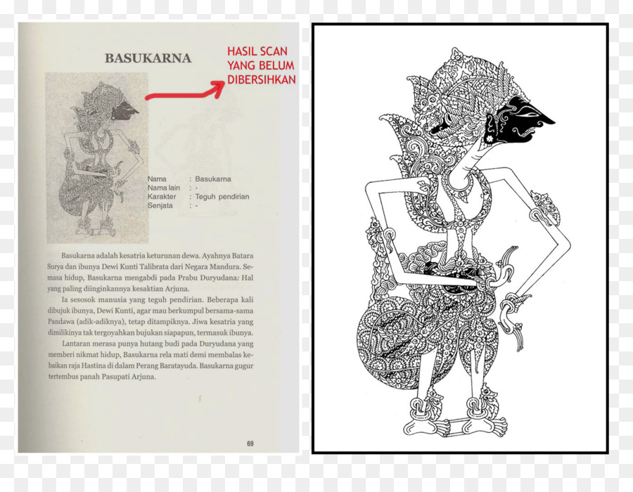 Marionnette Wayang，Basukarna PNG