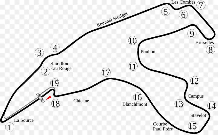 Piste De Course，Circuit PNG