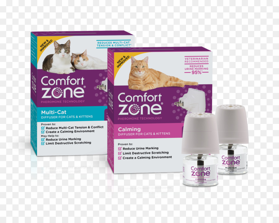 Zone De Confort，Confort PNG