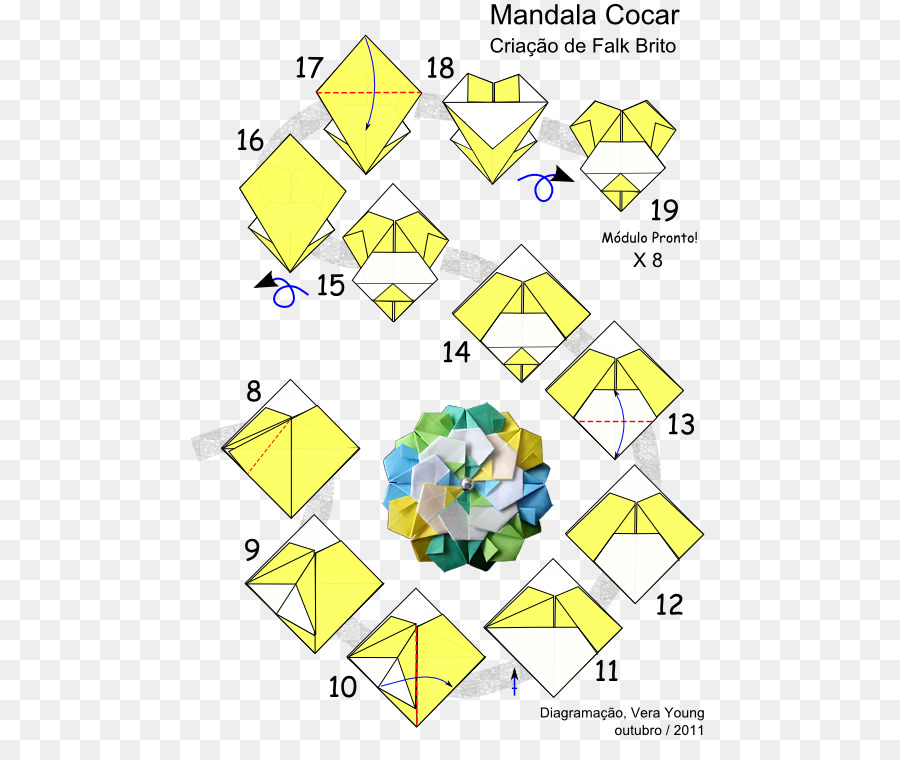 Instructions Pour L'origami，Papier PNG