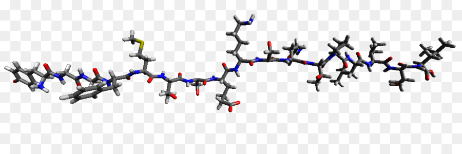 Molécule，Chimie PNG