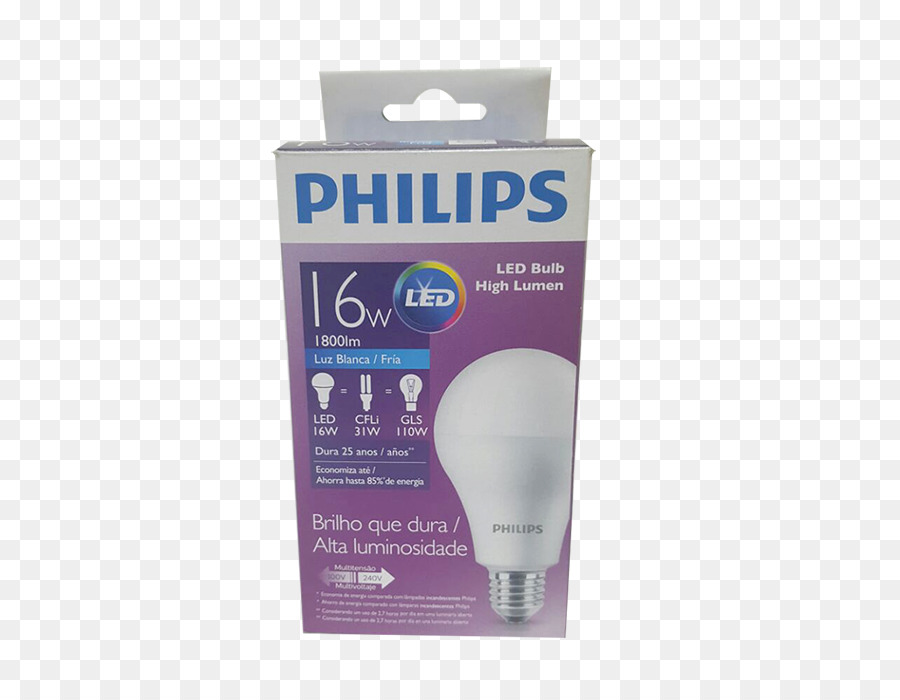 La Lumière，Lampe Led PNG