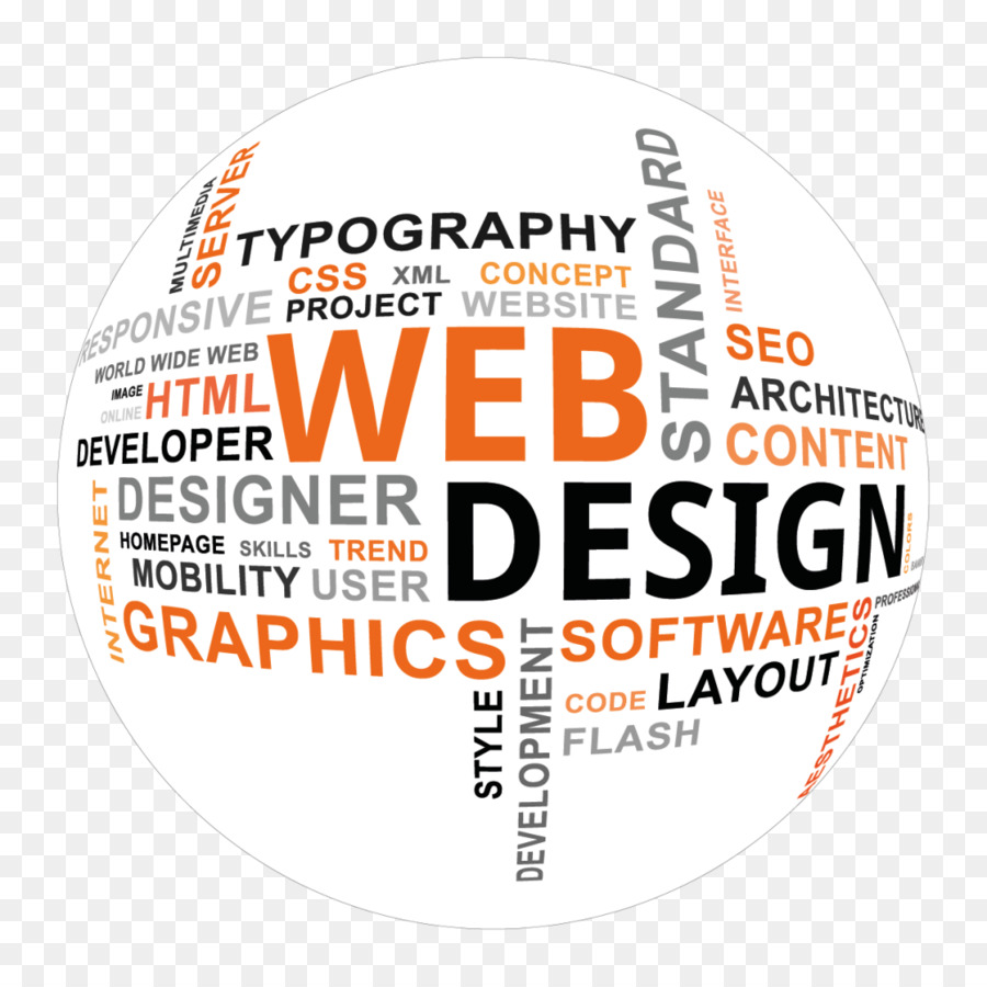 Conception De Sites Web，Graphique PNG