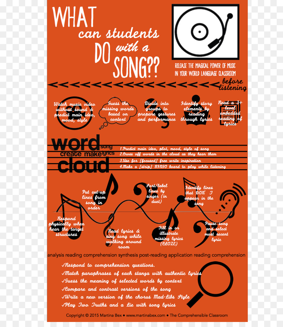 Affiche éducative，Étudiants PNG