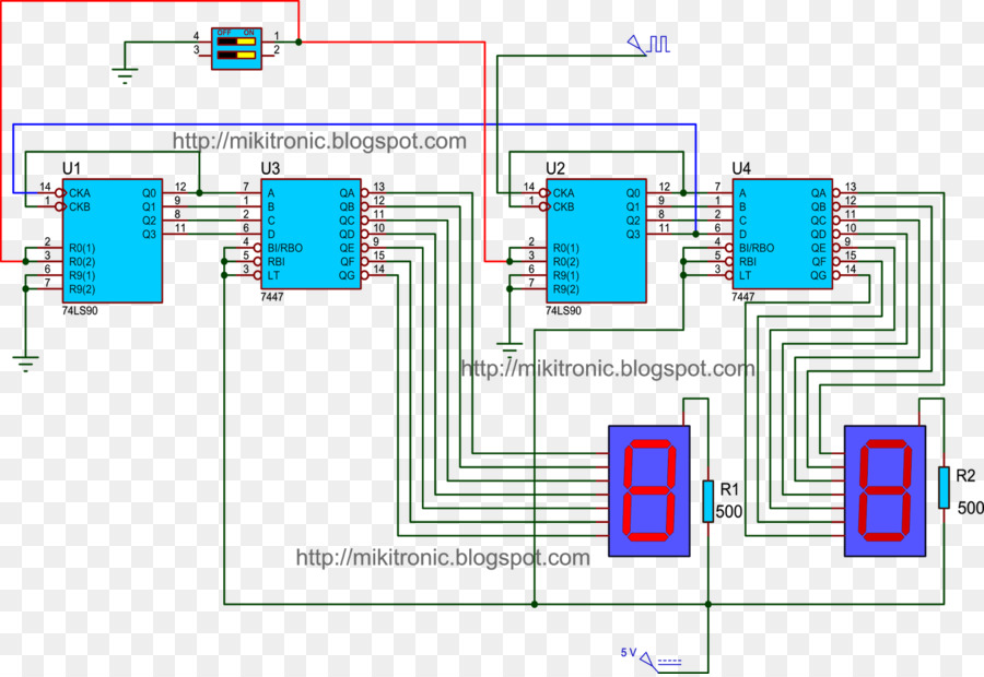 Compteur，L électronique PNG