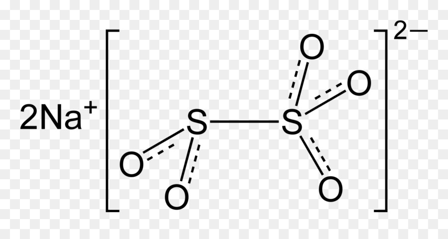 Sulfate De Sodium，Na2so4 PNG