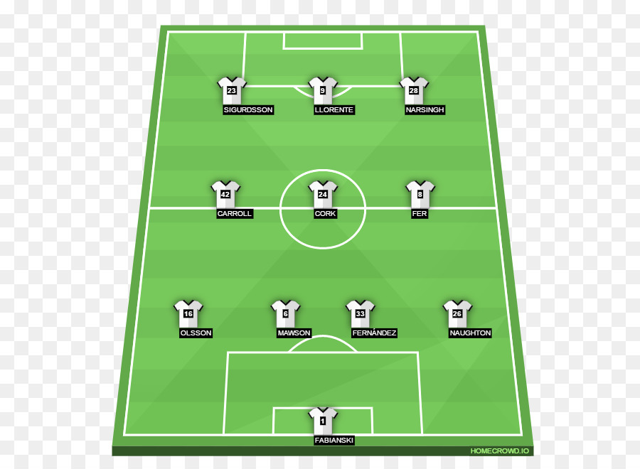 Le Real Madrid Cf，Tottenham Hotspur Fc PNG