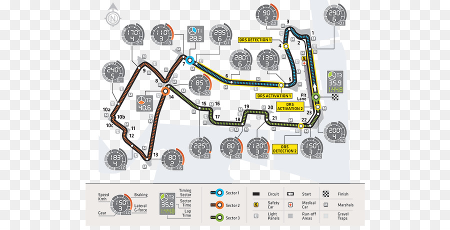 Circuit De La Rue Marina Bay，Formule 1 PNG