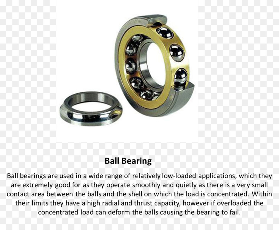 Roulement à Billes，Roulement PNG